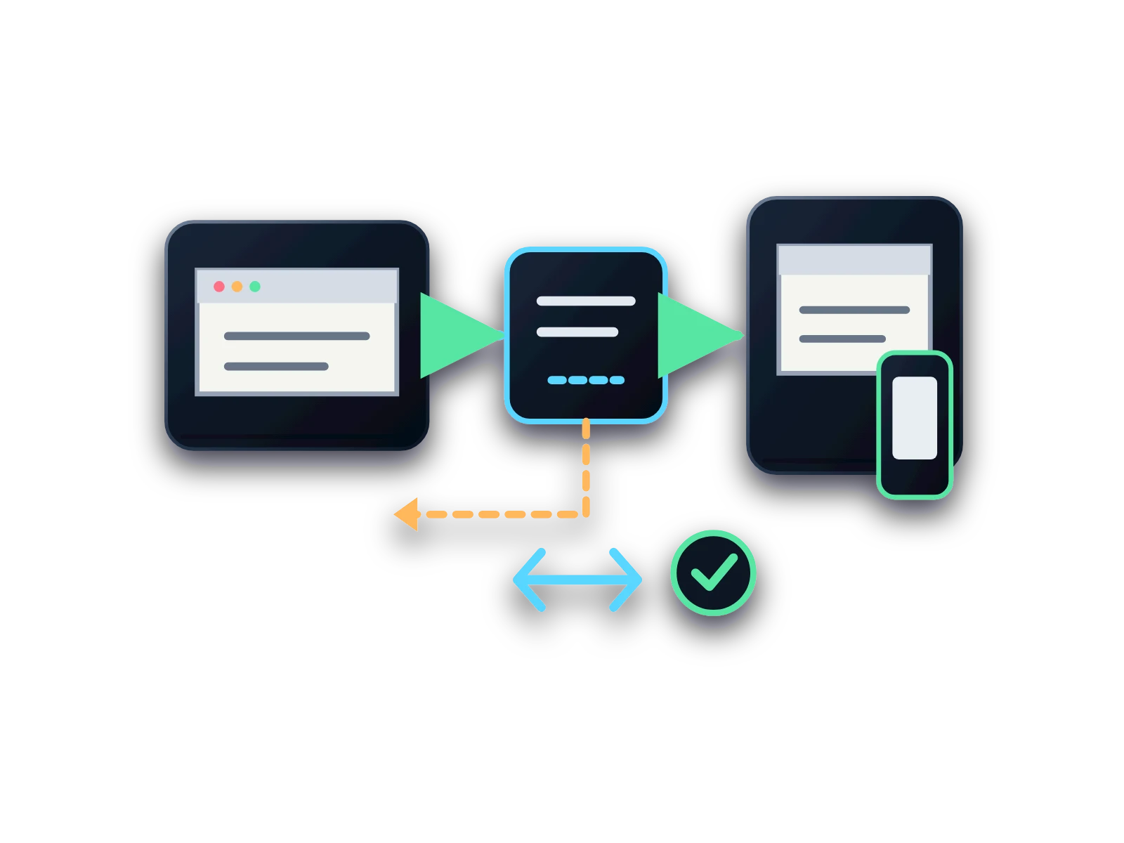 Schema van een gefaseerde webmigratie met een gecontroleerde omschakeling en behouden terugweg.